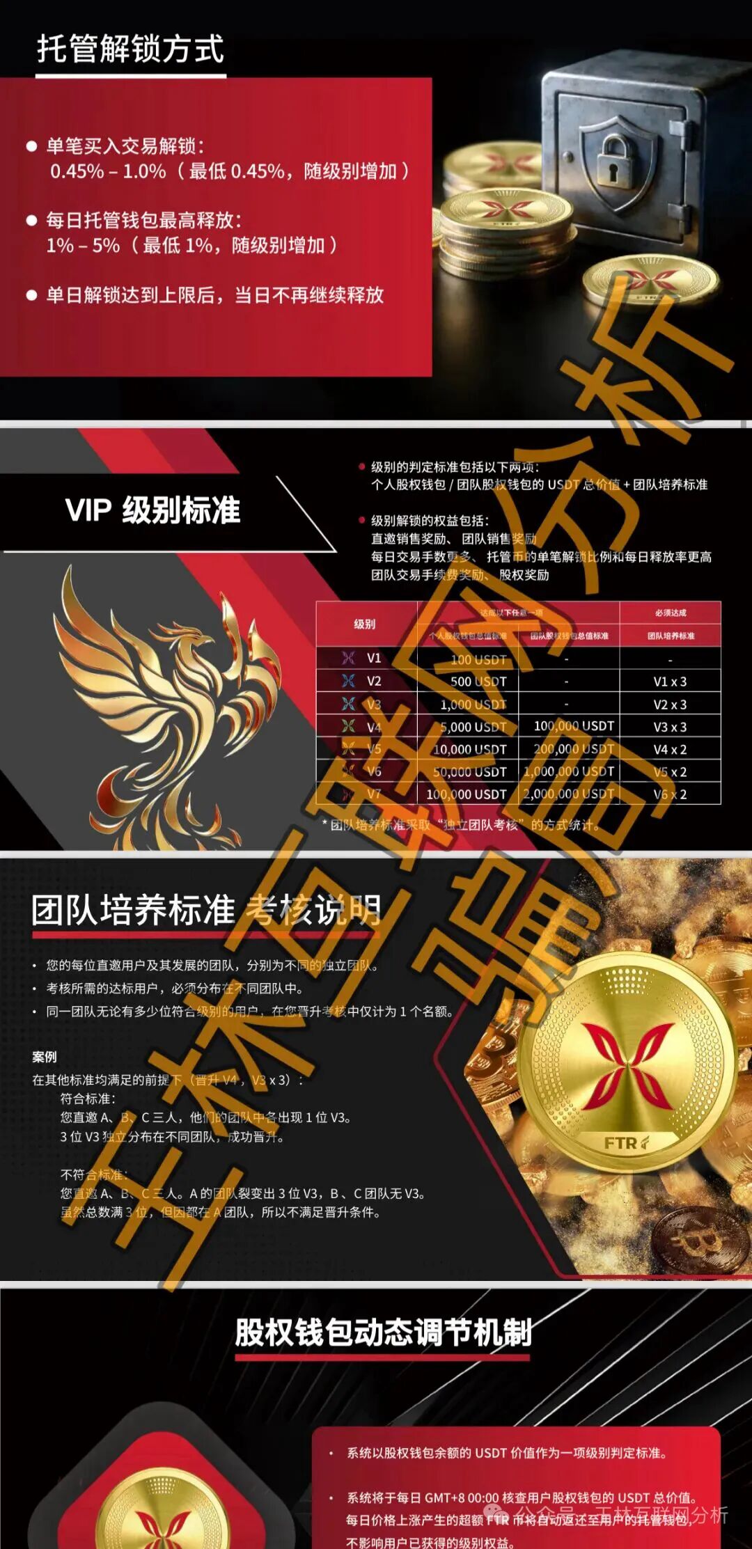 原文相关图片4