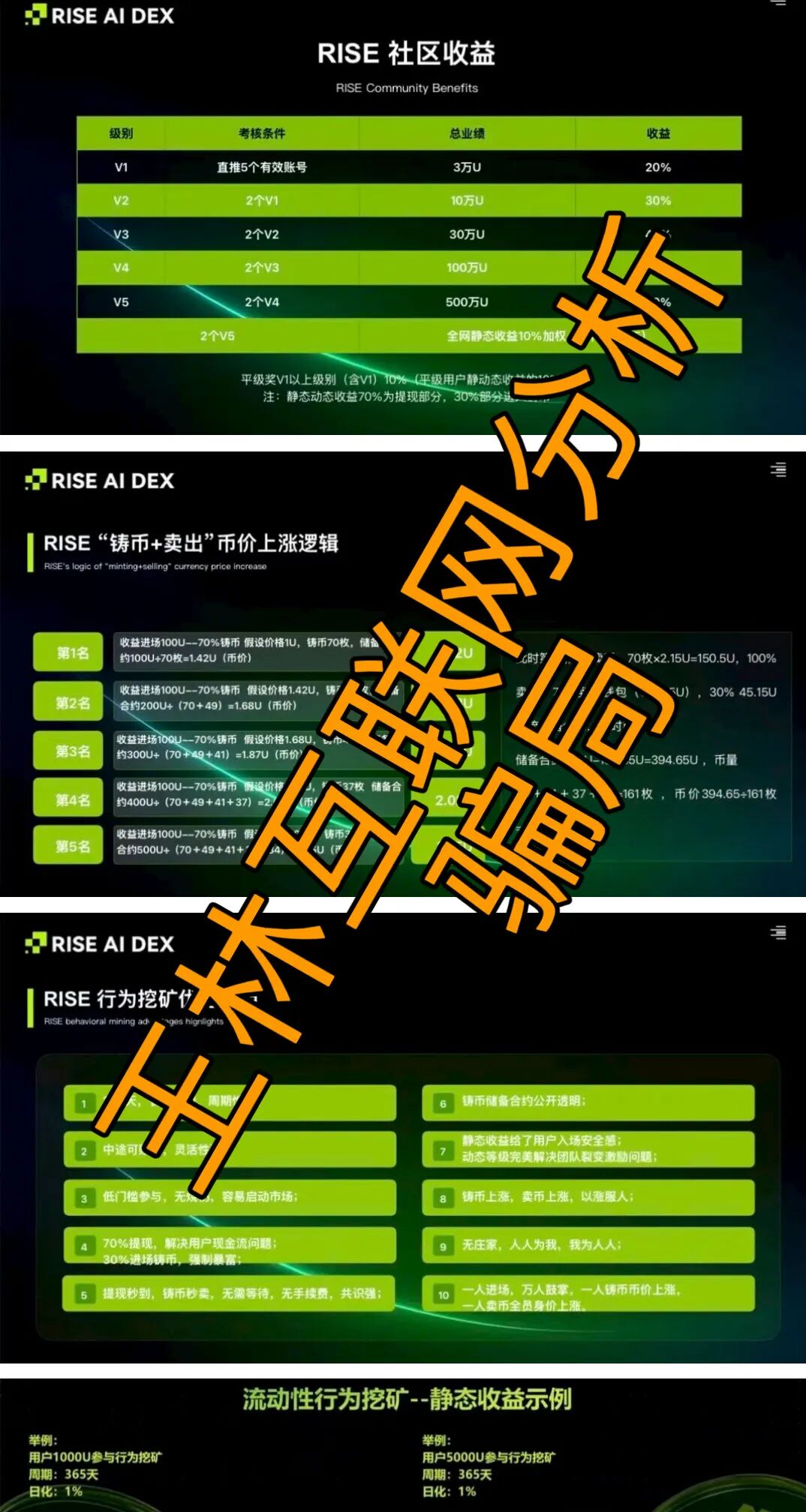 原文相关图片4