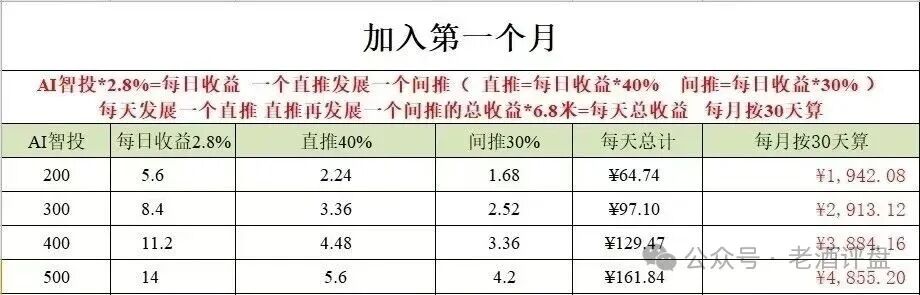 原文图片