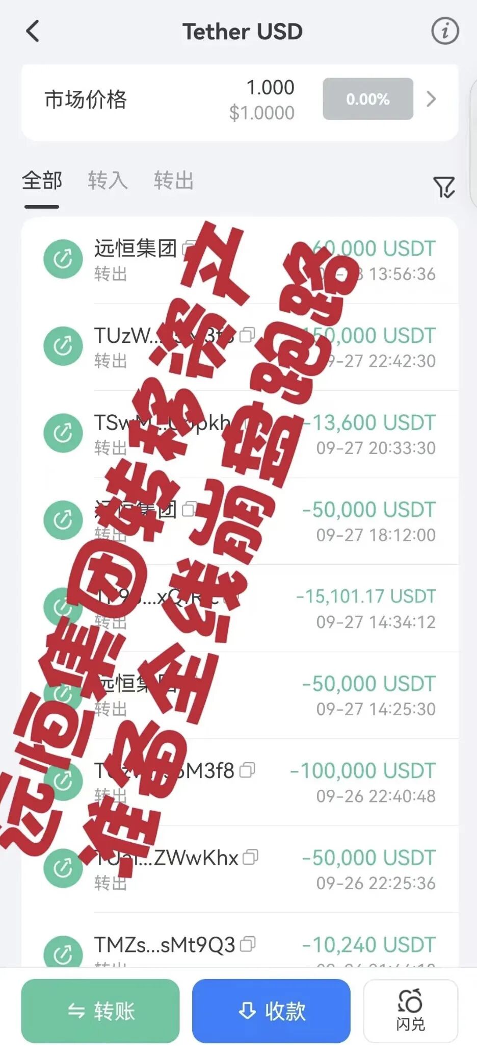 原文相关图片5