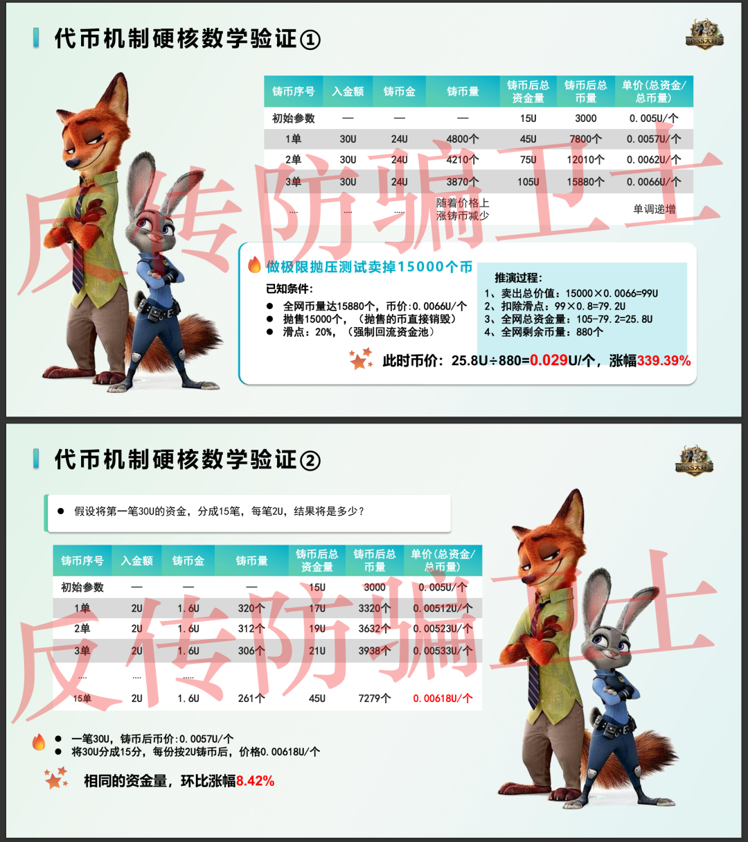 原文相关图片3