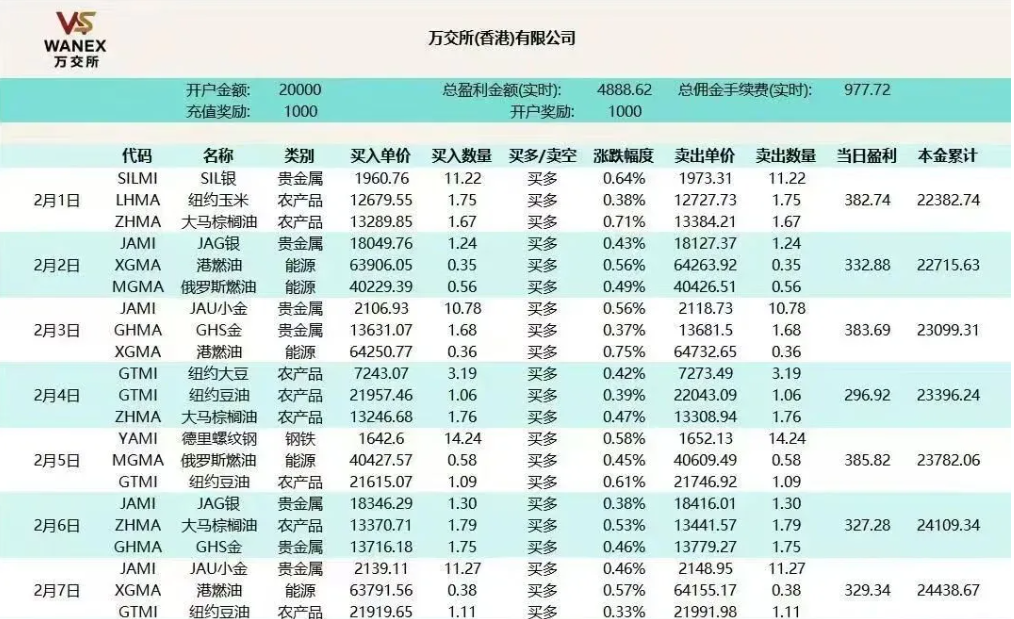 原文相关图片6