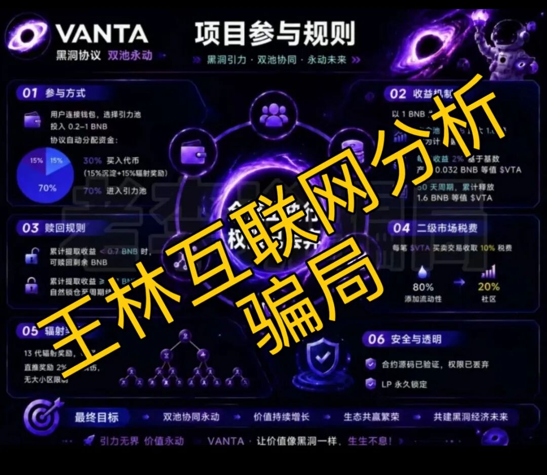 原文相关图片3