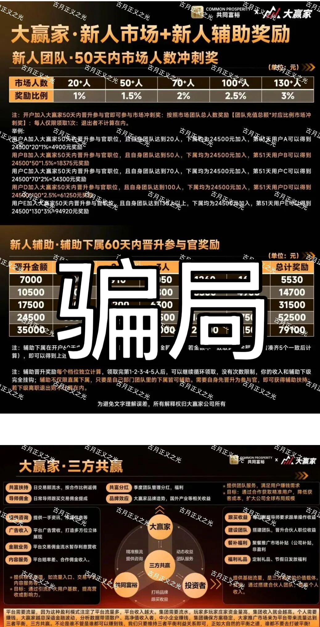 原文相关图片2
