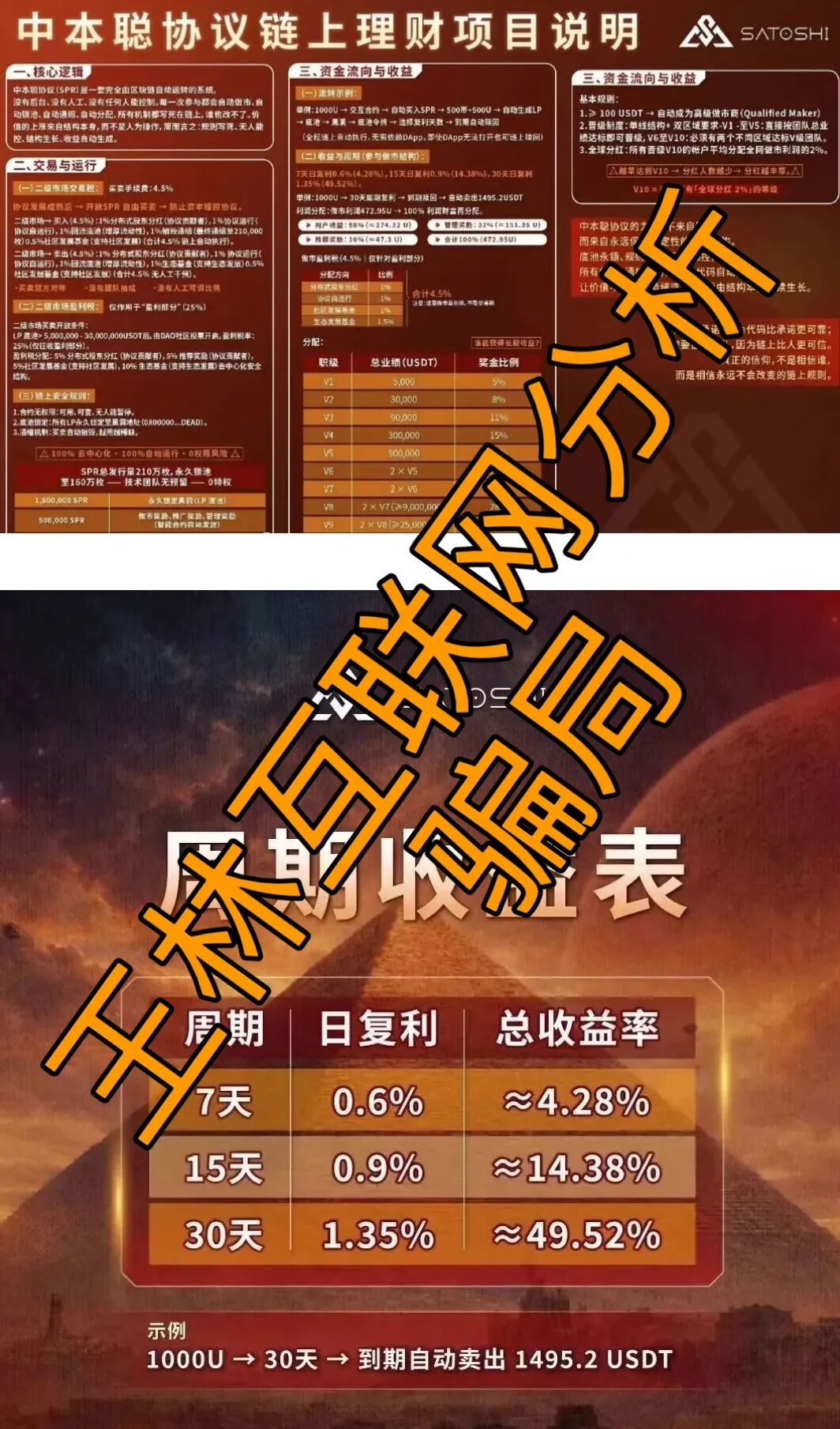 原文相关图片2