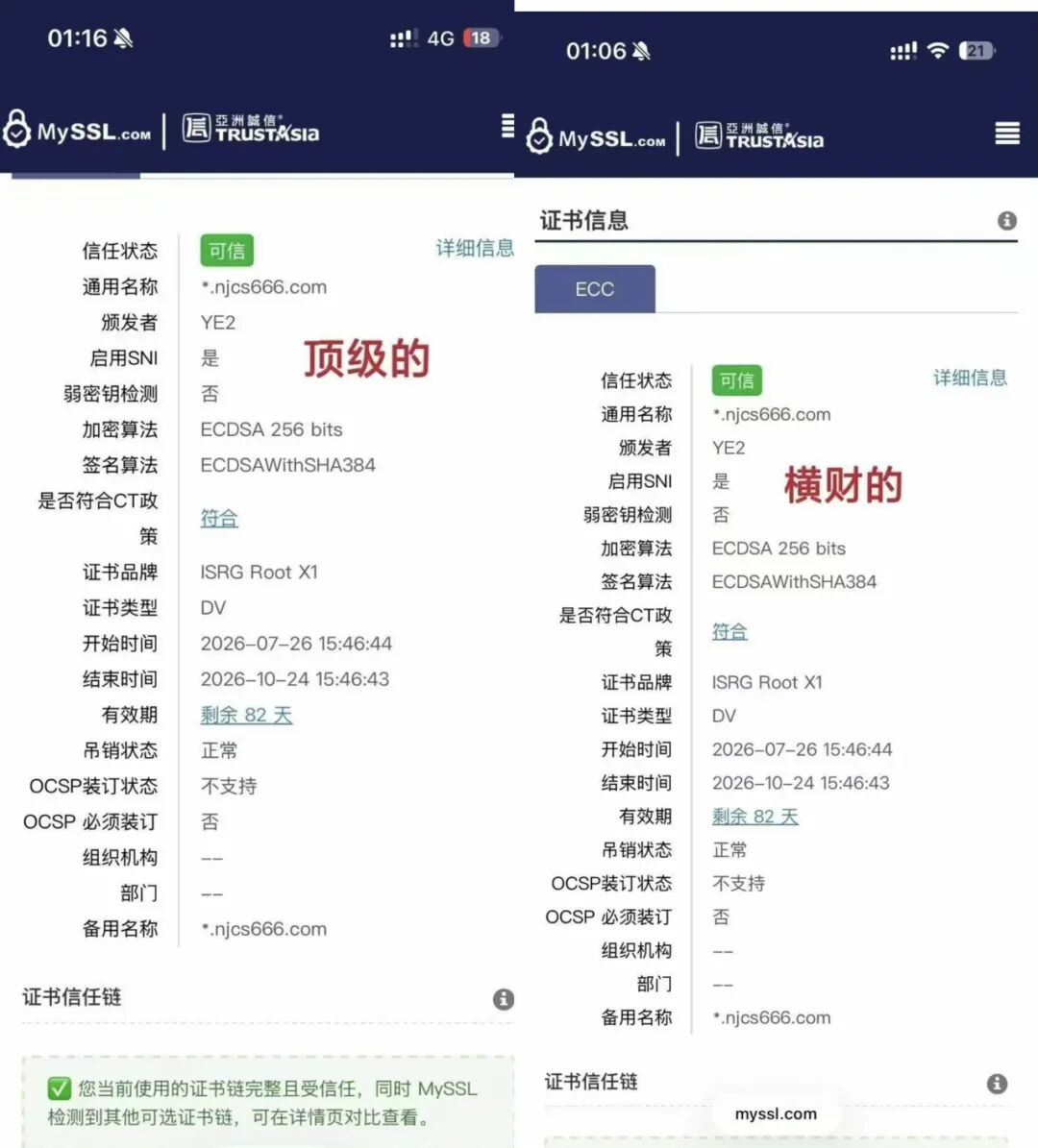 原文相关图片2